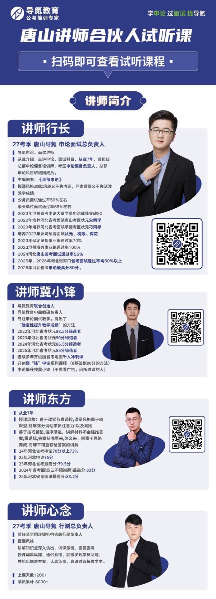 导氮教育唐山分部讲师介绍原图